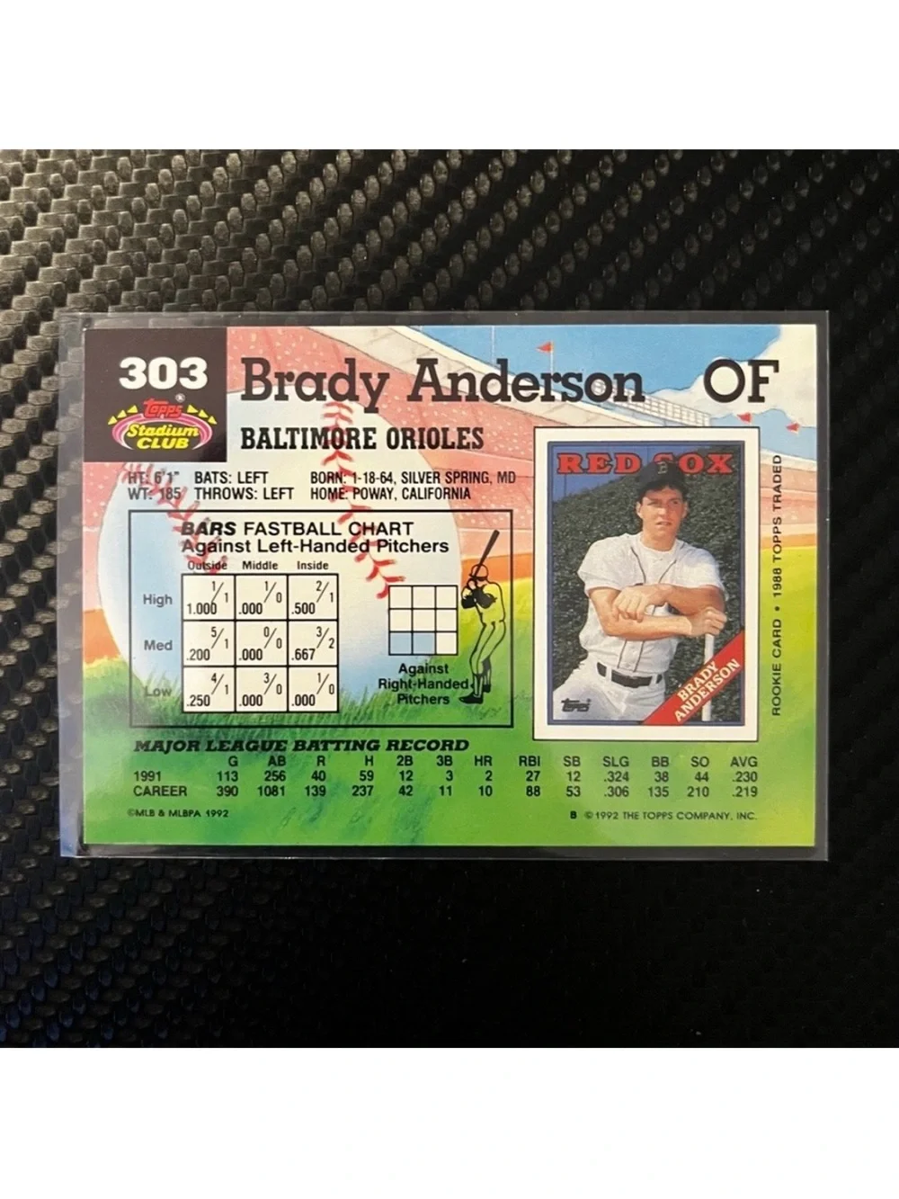 Brady Anderson 1992 Topps Stadium Club #303 Baltimore Orioles Vintage Card